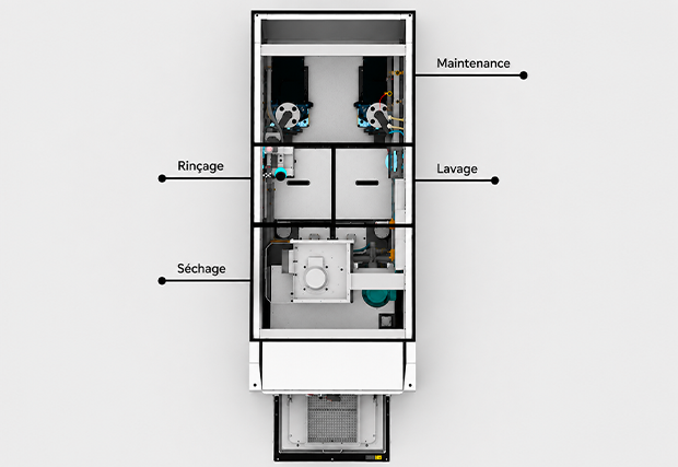 Machine de lavage industriel – zones de lavage, rinçage, séchage et maintenance